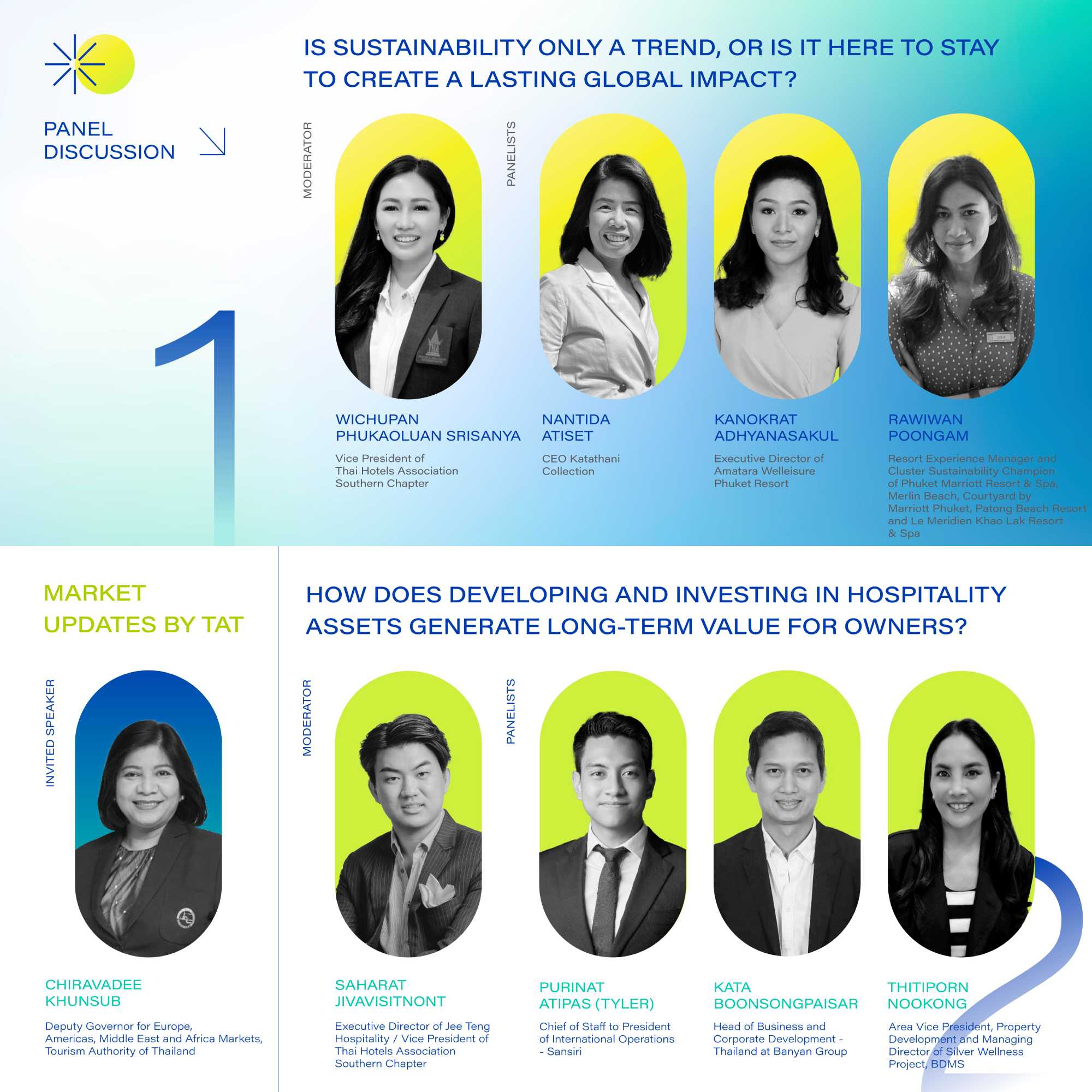 Innovation & Hospitality Expo - Andaman Techspace 2025: A Landmark Event for Phuket's Growing Hospitality Technology Community