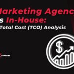Marketing Agency vs. In-House: a Total Cost of Ownership (TCO) analysis