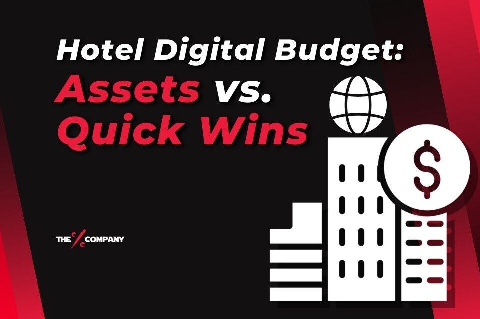 Hotel Digital Budget: Assets vs. Quick Wins Hotel Digital Budget: Assets vs. Quick Wins