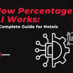 How Percentage AI Works A Complete Guide for Hotels