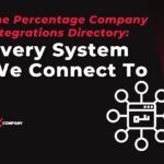 The Percentage Company Integrations Directory: Every System We Connect To